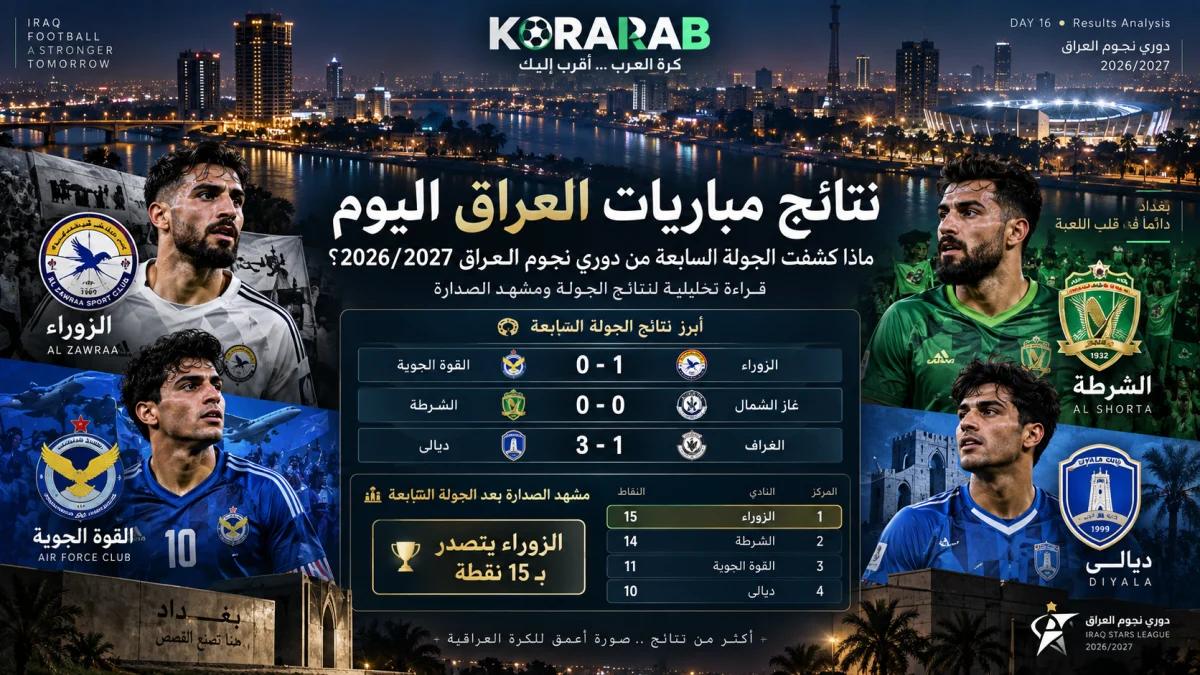 نتائج مباريات العراق اليوم في الجولة السابعة من دوري نجوم العراق 2026/2027