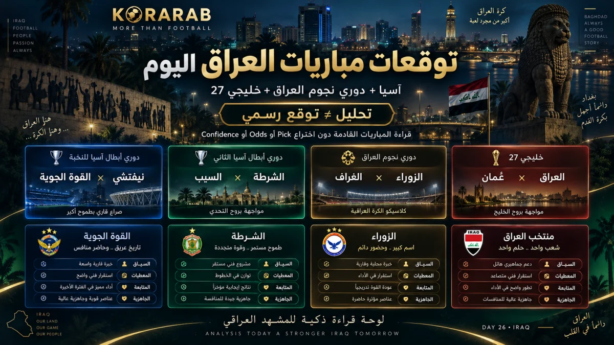 توقعات مباريات العراق اليوم قبل مواجهات القوة الجوية والشرطة والزوراء ومنتخب العراق في سبتمبر 2026