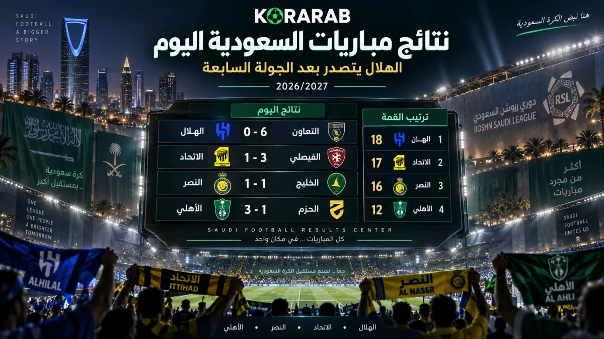 نتائج مباريات السعودية اليوم بعد اكتمال الجولة السابعة من دوري روشن 2026/2027