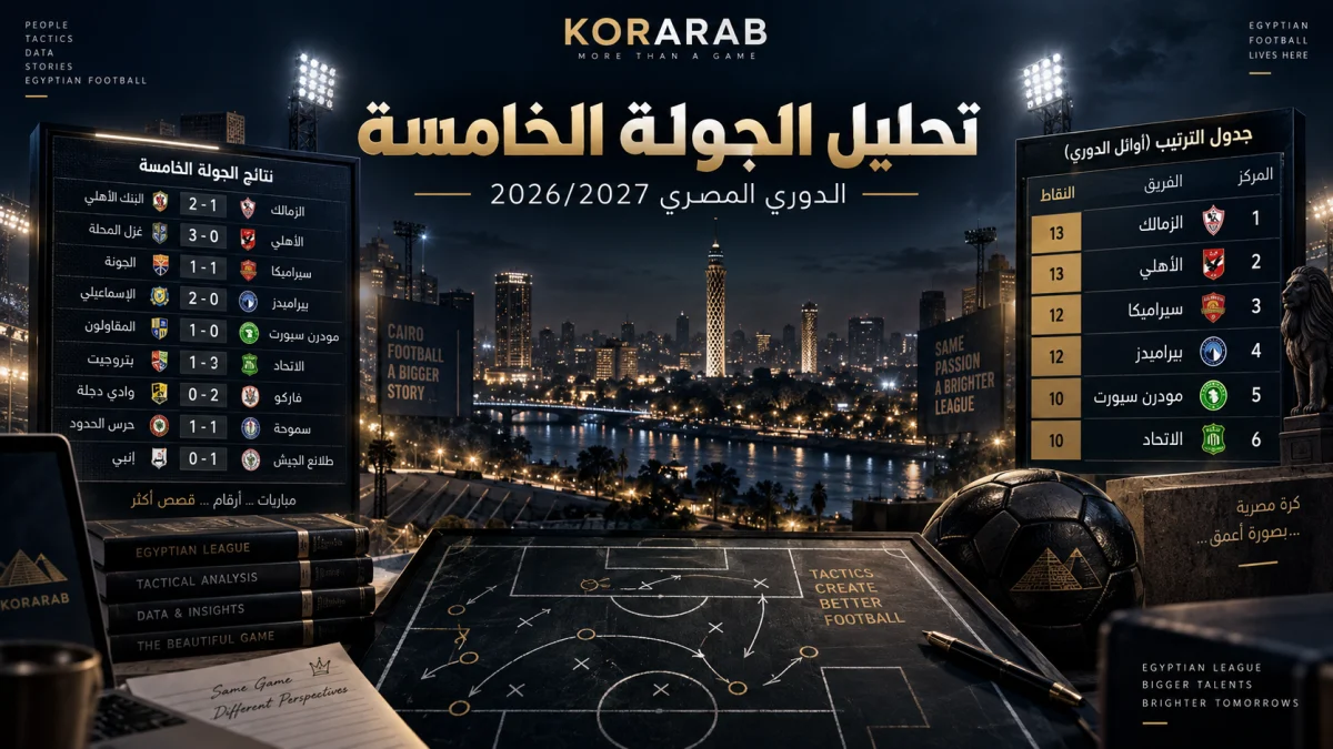 تحليل نتائج الجولة الخامسة من الدوري المصري موسم 2026/2027