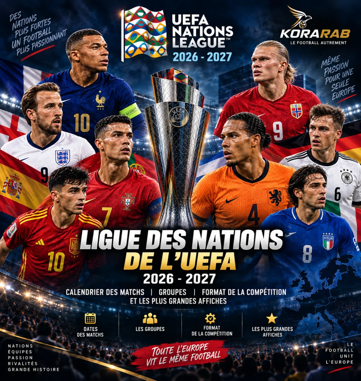 Ligue des Nations 2026-2027 calendrier groupes et grands matchs